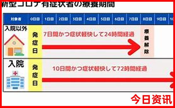 横道河子最出名三个景点